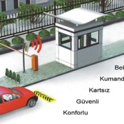 OGS-HGS Geçiş Sistemleri